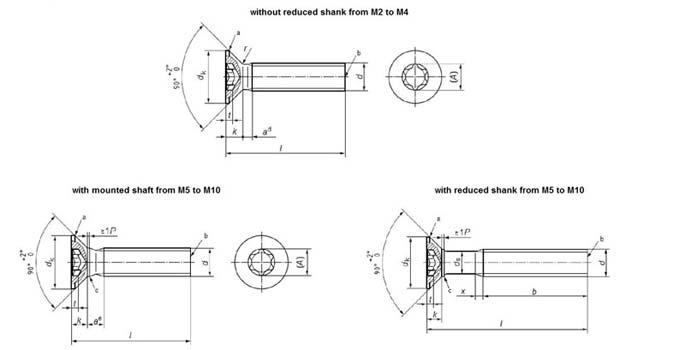 ISO 14581