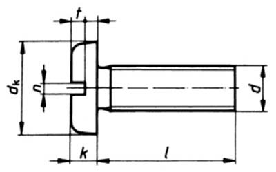 ISO 1580 : Slotted Pan Head Screws